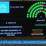 El Senado votó la expulsión de Edgardo Kueider